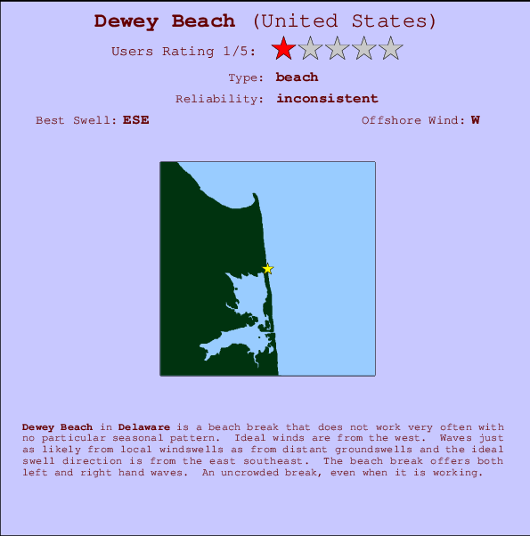 Dewey Beach Locatiekaart en surfstrandinformatie