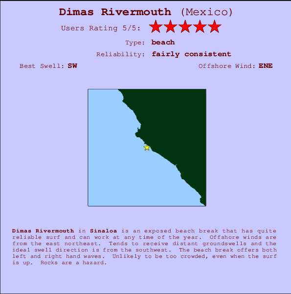 Dimas Rivermouth Locatiekaart en surfstrandinformatie