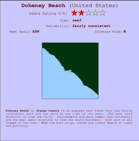 Doheney Beach Locatiekaart en surfstrandinformatie