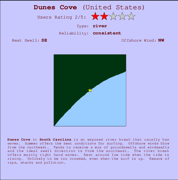 Dunes Cove Locatiekaart en surfstrandinformatie