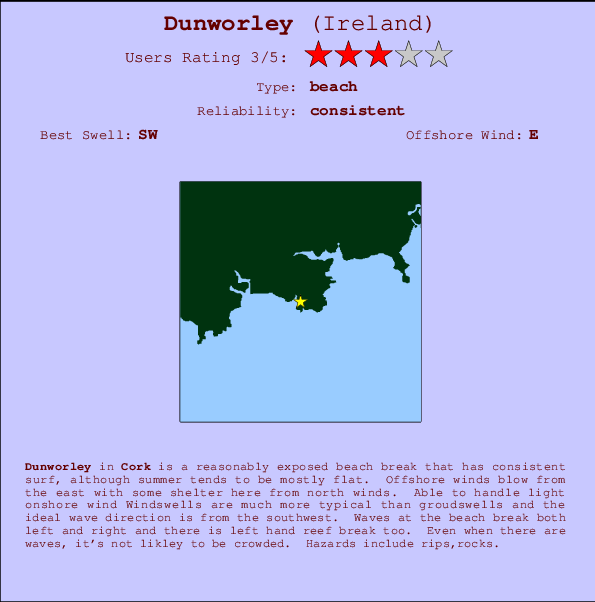 Dunworley Locatiekaart en surfstrandinformatie