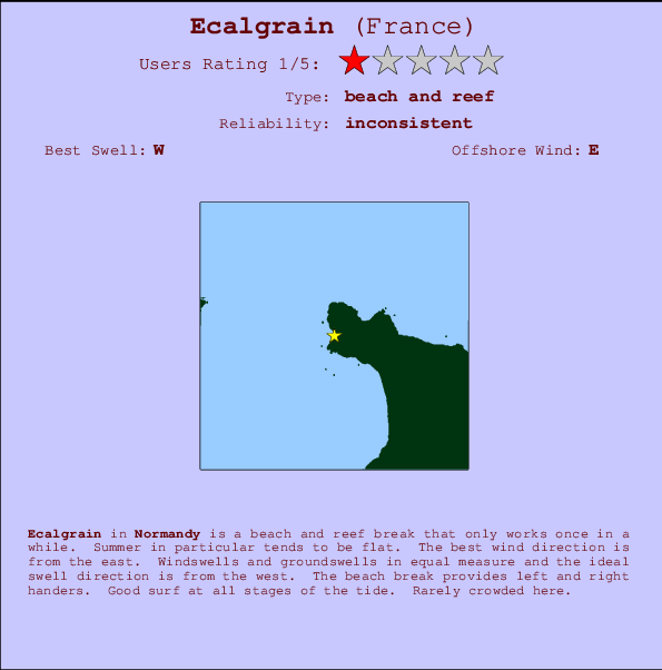 Ecalgrain Locatiekaart en surfstrandinformatie