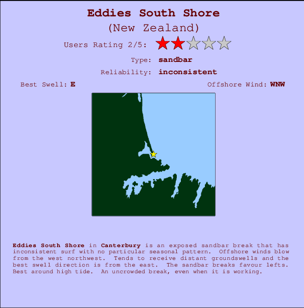 Eddies South Shore Locatiekaart en surfstrandinformatie