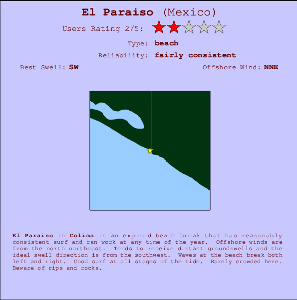 El Paraiso Locatiekaart en surfstrandinformatie