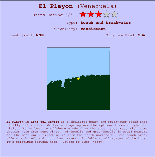 El Playon Locatiekaart en surfstrandinformatie