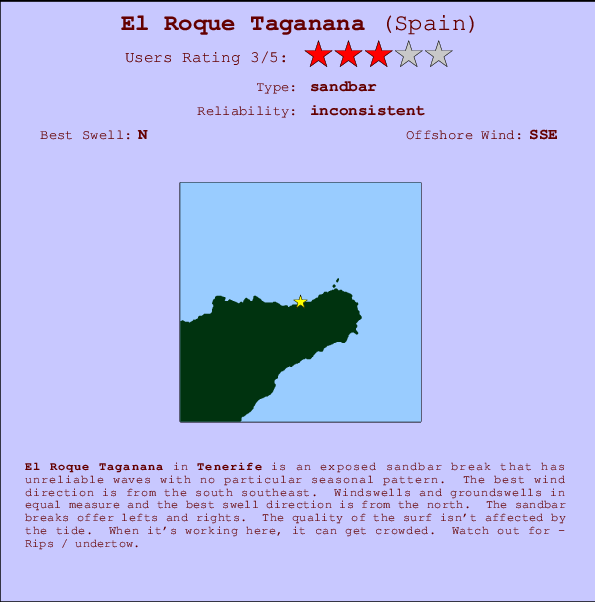 El Roque Taganana Locatiekaart en surfstrandinformatie