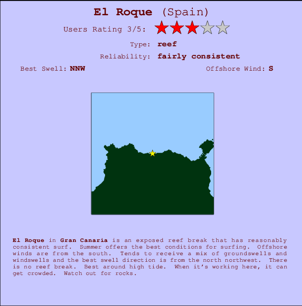 El Roque Locatiekaart en surfstrandinformatie