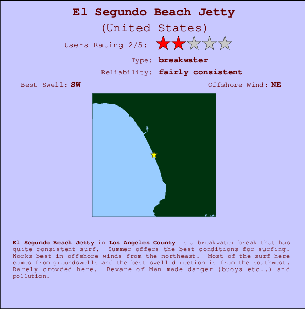 El Segundo Beach Jetty Locatiekaart en surfstrandinformatie