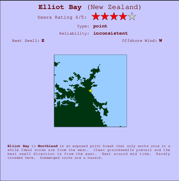 Elliot Bay Locatiekaart en surfstrandinformatie