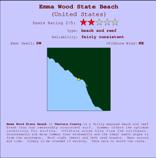 Emma Wood State Beach Locatiekaart en surfstrandinformatie