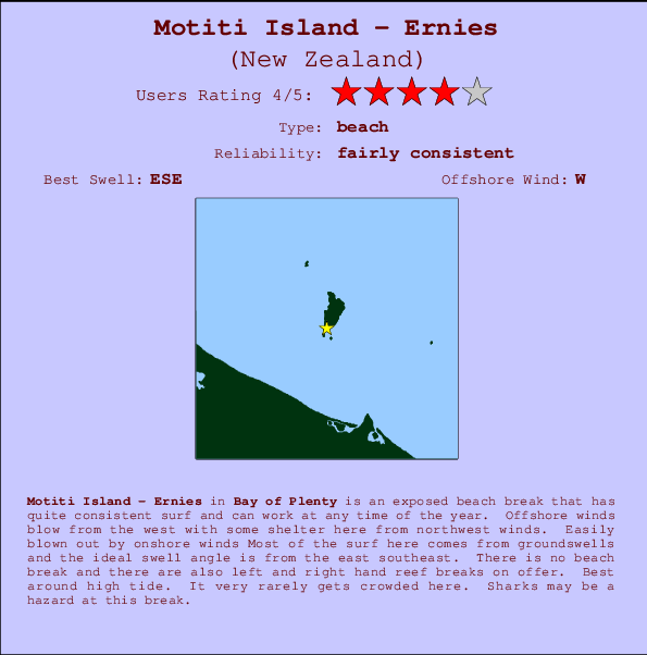 Motiti Island - Ernies Locatiekaart en surfstrandinformatie