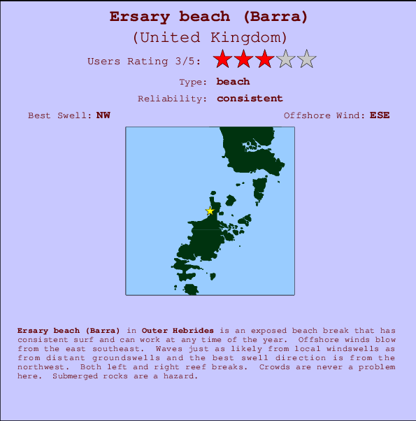 Ersary beach (Barra) Locatiekaart en surfstrandinformatie