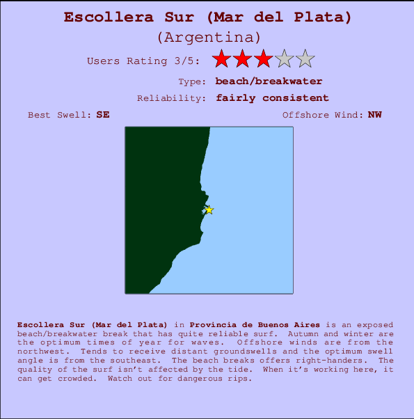 Escollera Sur (Mar del Plata) Locatiekaart en surfstrandinformatie