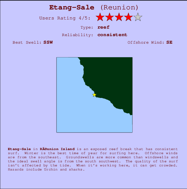 Etang-Sale Locatiekaart en surfstrandinformatie