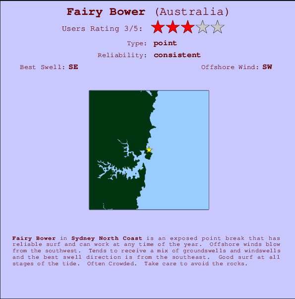 Fairy Bower Locatiekaart en surfstrandinformatie