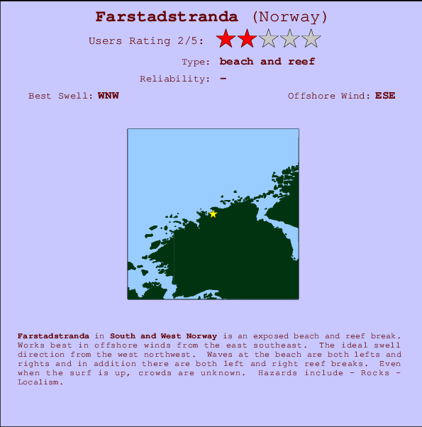 Farstadstranda Locatiekaart en surfstrandinformatie