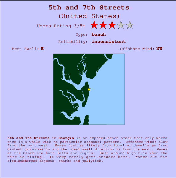 5th and 7th Streets Locatiekaart en surfstrandinformatie