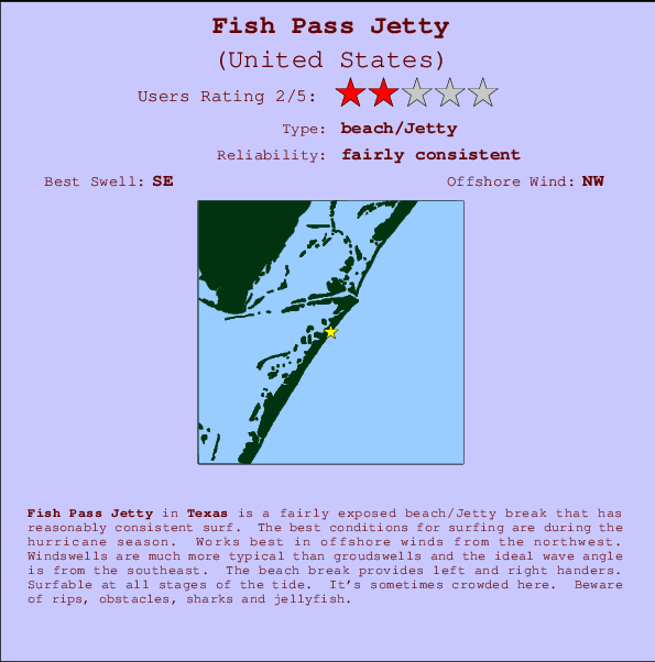 Fish Pass Jetty Locatiekaart en surfstrandinformatie
