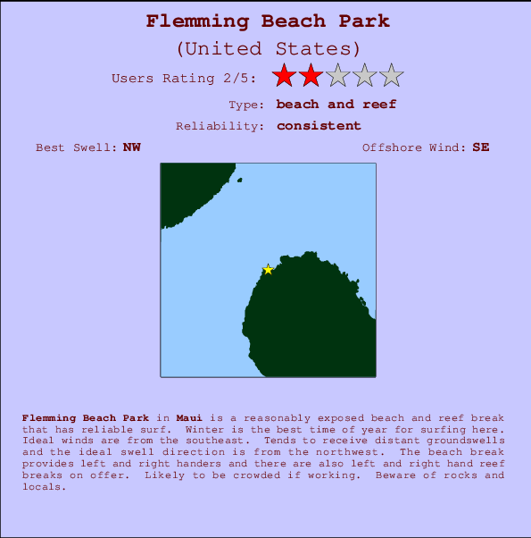 Flemming Beach Park Locatiekaart en surfstrandinformatie