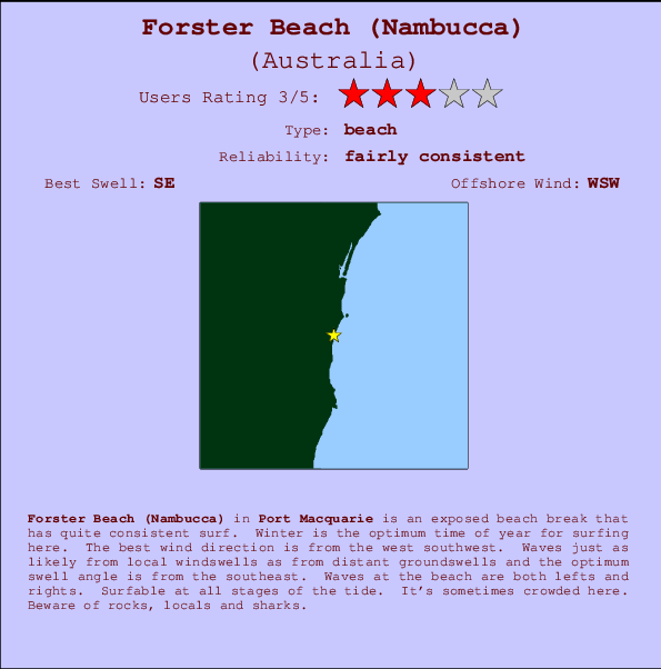 Forster Beach (Nambucca) Locatiekaart en surfstrandinformatie