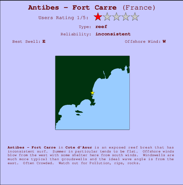 Antibes - Fort Carre Locatiekaart en surfstrandinformatie