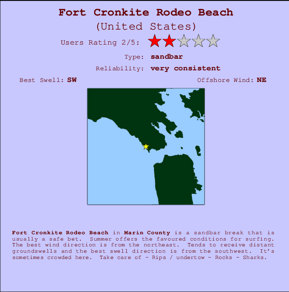 Fort Cronkite Rodeo Beach Locatiekaart en surfstrandinformatie