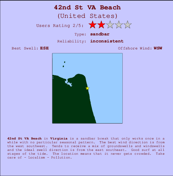 42nd St VA Beach Locatiekaart en surfstrandinformatie