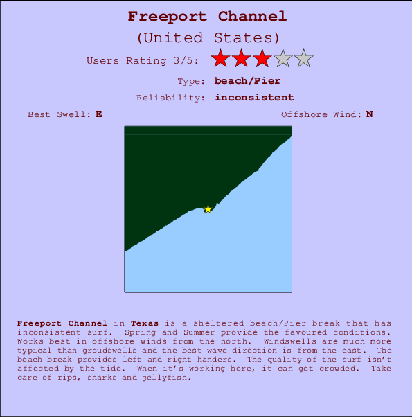 Freeport Channel Locatiekaart en surfstrandinformatie