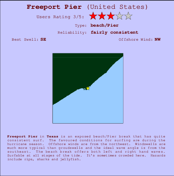Freeport Pier Locatiekaart en surfstrandinformatie