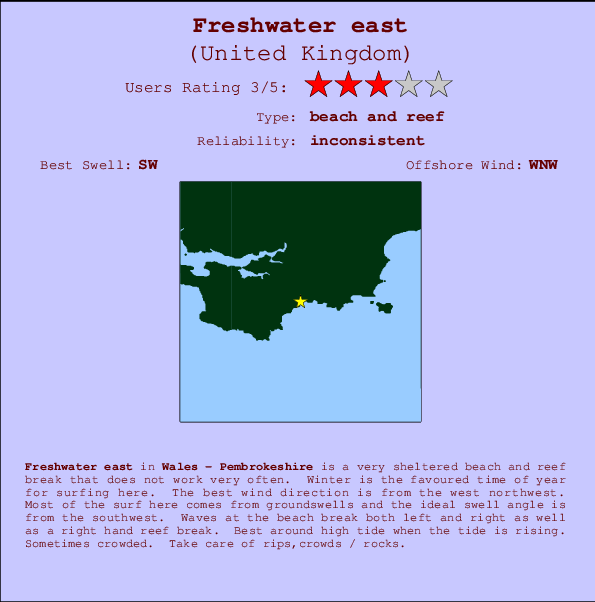 Freshwater east Locatiekaart en surfstrandinformatie