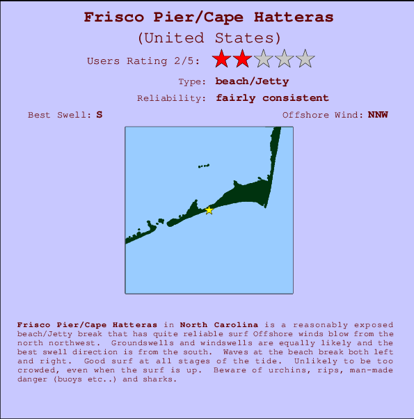 Frisco Pier/Cape Hatteras Locatiekaart en surfstrandinformatie