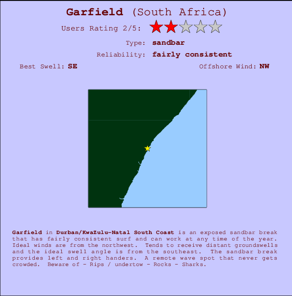 Garfield Locatiekaart en surfstrandinformatie