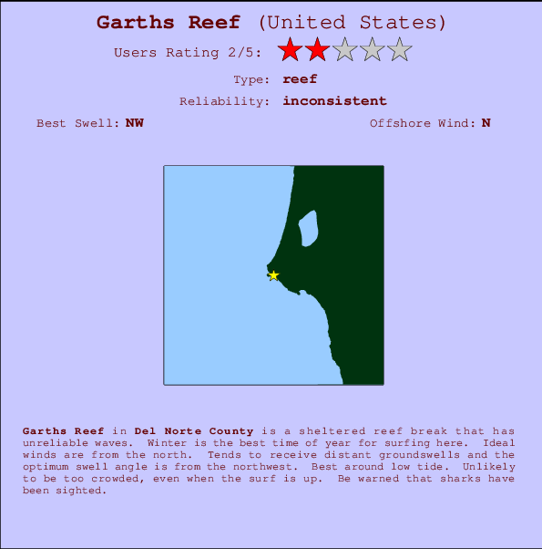 Garths Reef Locatiekaart en surfstrandinformatie