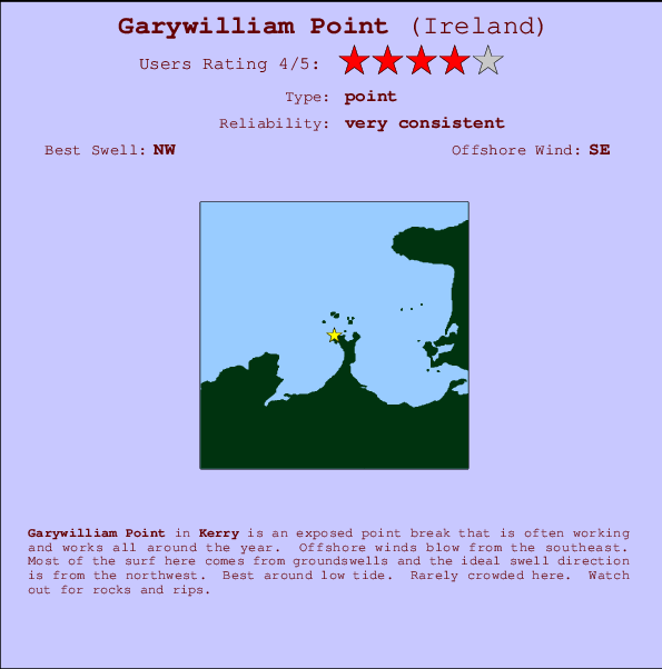 Garywilliam Point Locatiekaart en surfstrandinformatie