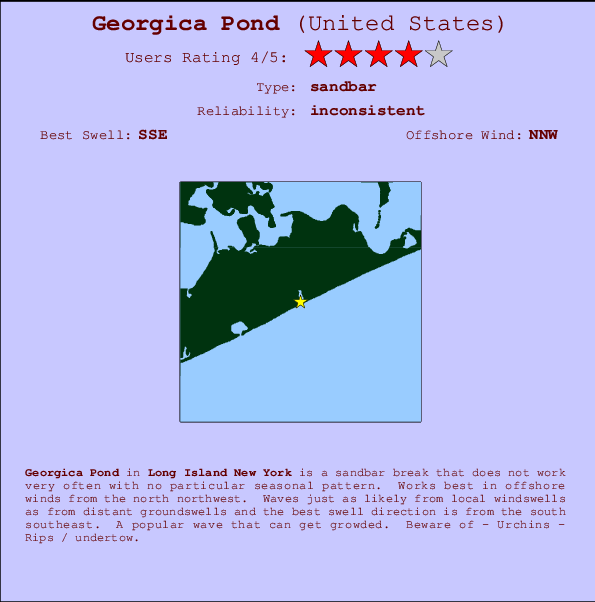Georgica Pond Locatiekaart en surfstrandinformatie