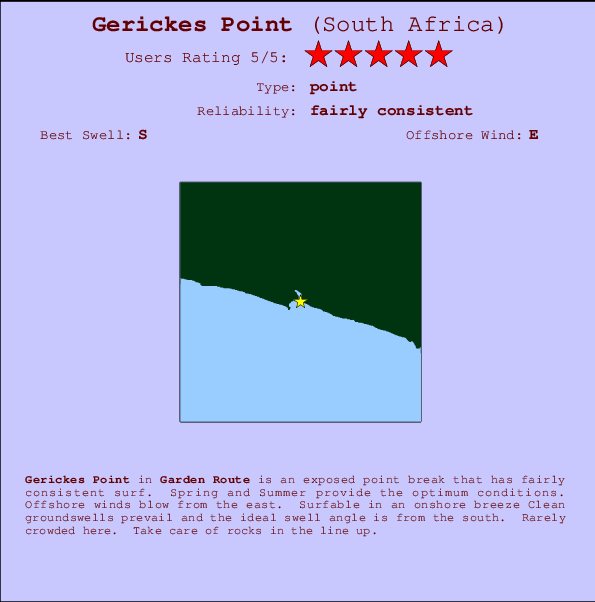 Gerickes Point Locatiekaart en surfstrandinformatie