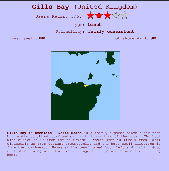 Gills Bay Locatiekaart en surfstrandinformatie