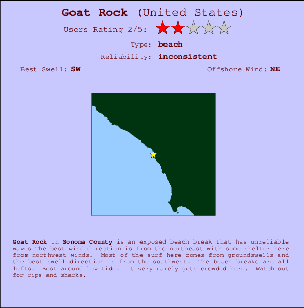 Goat Rock Locatiekaart en surfstrandinformatie