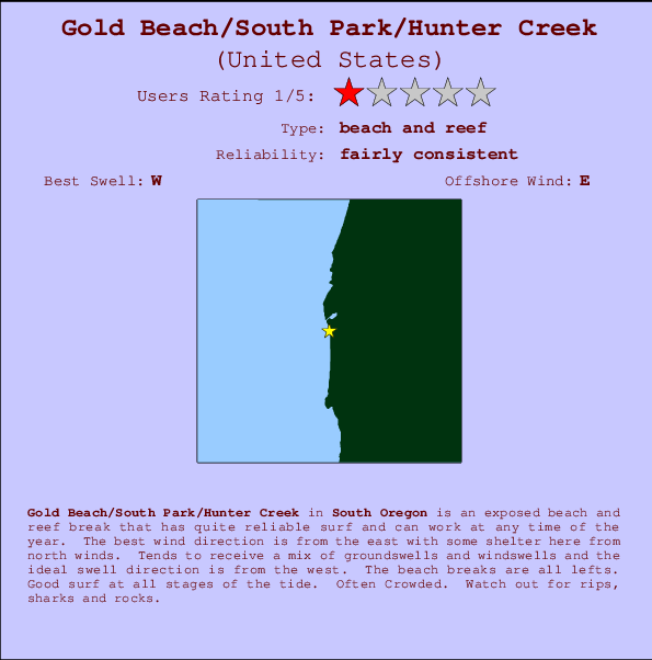 Gold Beach/South Park/Hunter Creek Locatiekaart en surfstrandinformatie