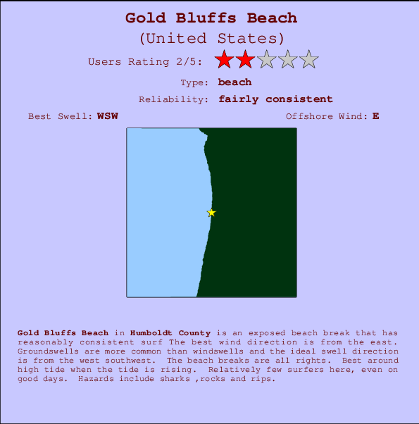 Gold Bluffs Beach Locatiekaart en surfstrandinformatie