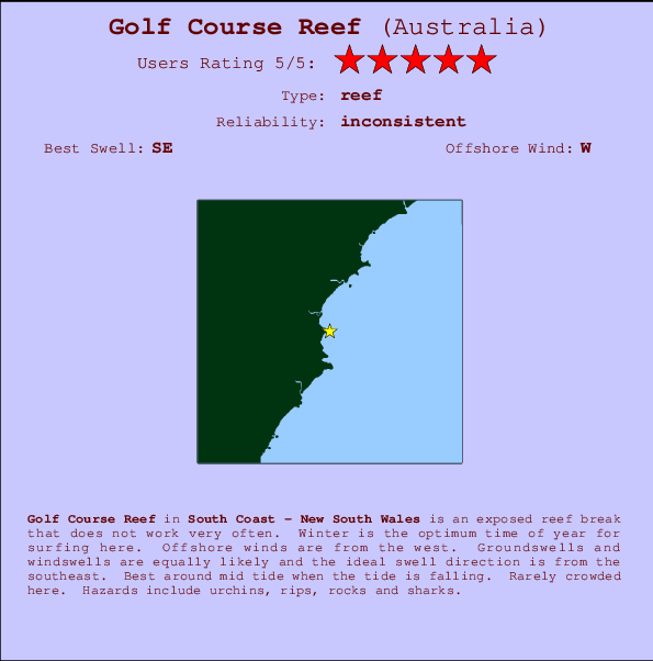 Golf Course Reef Locatiekaart en surfstrandinformatie