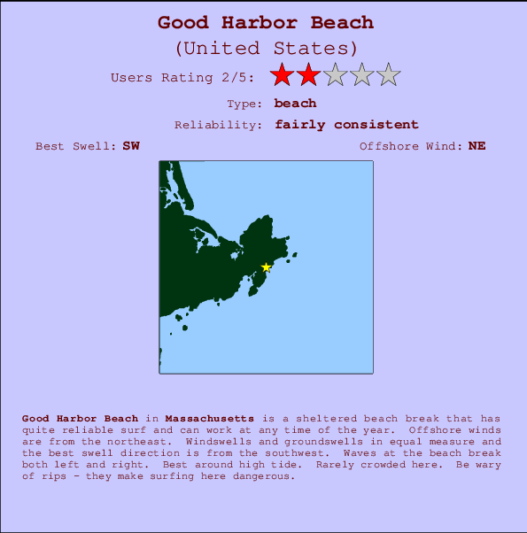 Good Harbor Beach Locatiekaart en surfstrandinformatie