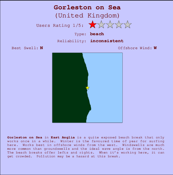 Gorleston on Sea Locatiekaart en surfstrandinformatie