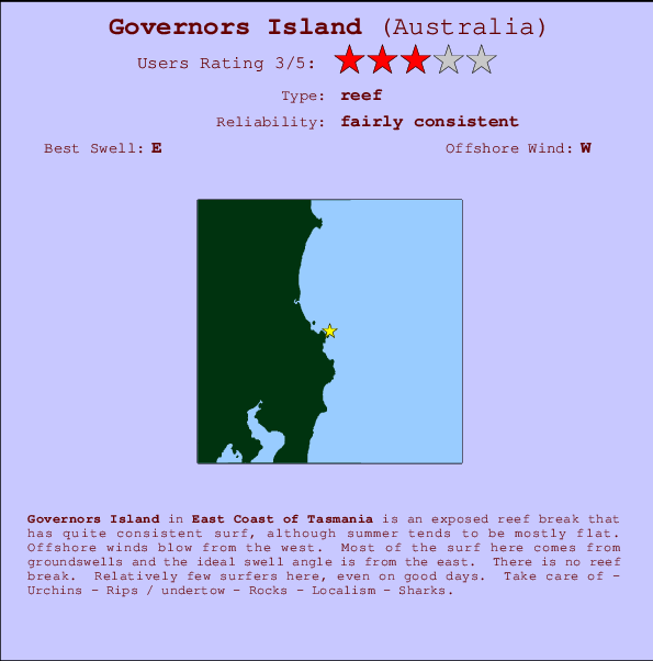 Governors Island Locatiekaart en surfstrandinformatie