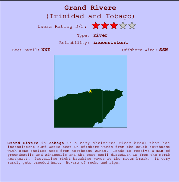 Grand Rivere Locatiekaart en surfstrandinformatie