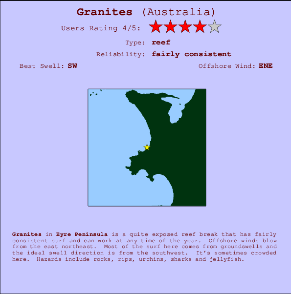 Granites Locatiekaart en surfstrandinformatie