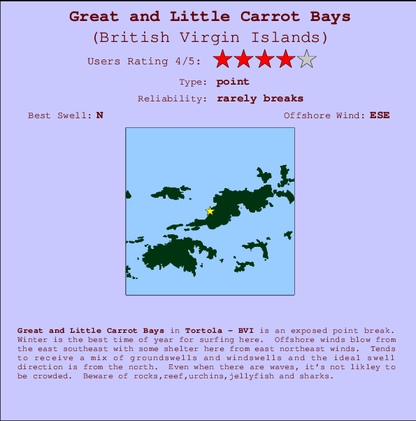 Great and Little Carrot Bays Locatiekaart en surfstrandinformatie