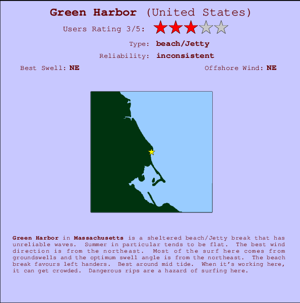 Green Harbor Locatiekaart en surfstrandinformatie