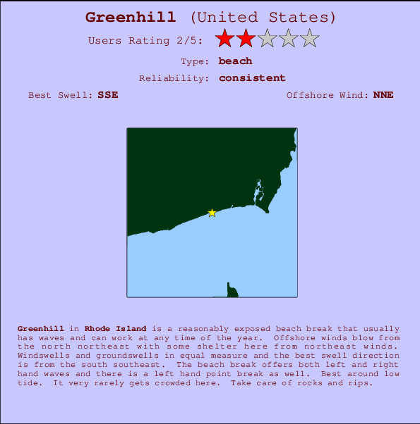Greenhill Locatiekaart en surfstrandinformatie