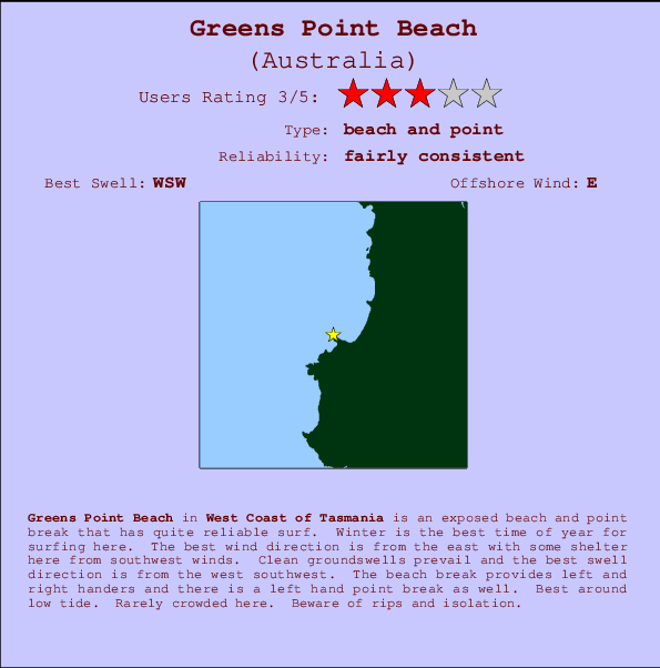 Greens Point Beach Locatiekaart en surfstrandinformatie